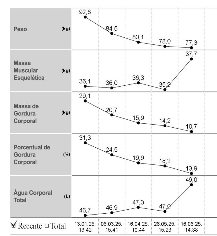 Bioimpedancia3.jpeg